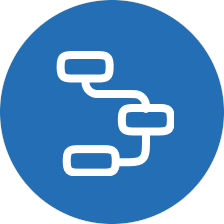 Sales pipeline management
