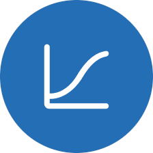 Predictions and advanced indicators
