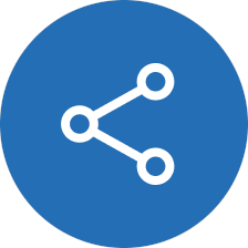 Publishing across several platforms